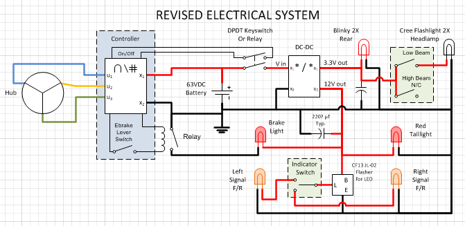 Motorcycle Turn Signal Wiring Diagram / Diagram Basic Motorcycle Turn